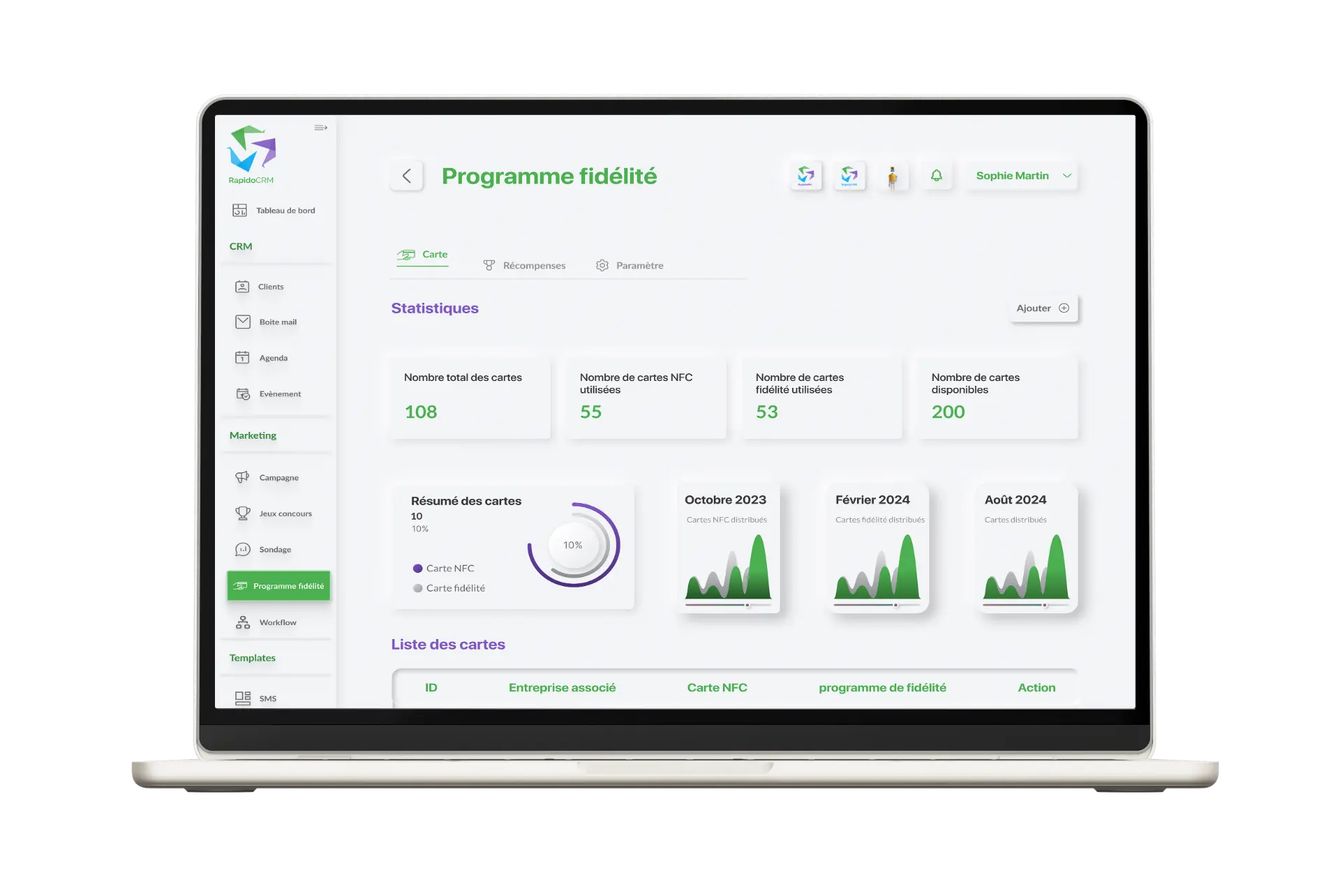 Programme de fidélité de RapidoCRM : statistiques de cartes, répartition et liste des cartes.